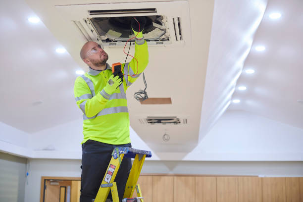 Best Local HVAC Companies  in Sandy, OR